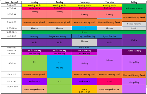 Sparkle Timetable